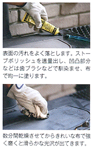 ポリッシュの使い方